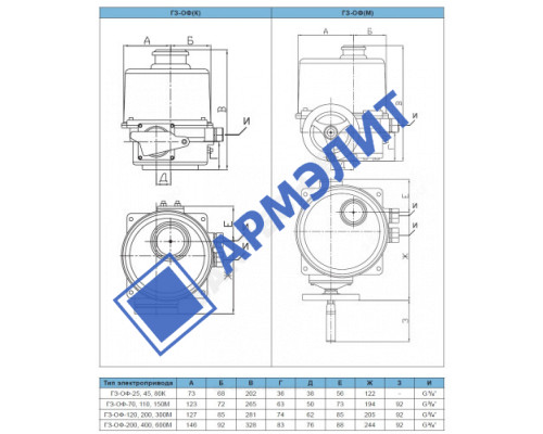 Электропривод четвертьоборотный ГЗ-ОФ-150/22М F07/F10 квадрат 380В IP65 ГЗ Электропривод Электропривод четвертьоборотный ГЗ-ОФ-150/22М F07/F10 квадрат 380В IP65 ГЗ Электропривод